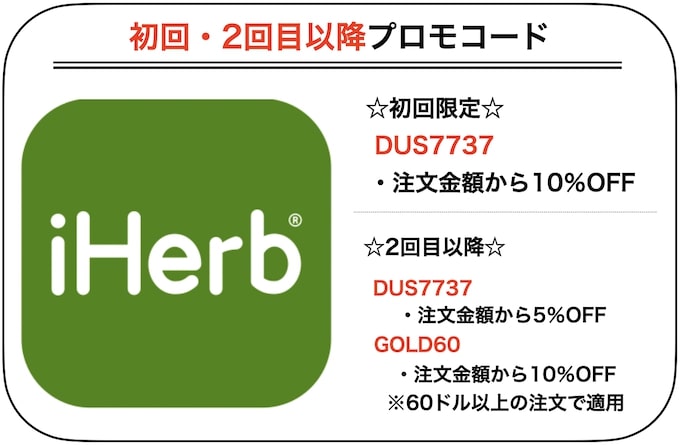 日本国内ECサイトとの価格比較とiHerbの価格メリット